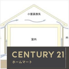新築戸建 NEW一戸建て中野本町（忍ケ丘駅） 4348万円の詳細情報 大阪府四條畷市中野本町 写真23 センチュリー21ホームマート