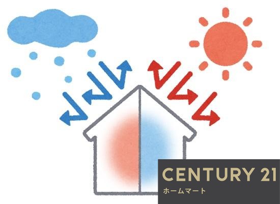 新築戸建 一戸建て枚方市長尾谷町 全1邸 一戸建て の詳細情報 大阪府枚方市長尾谷町３ 写真23 センチュリー21ホームマート