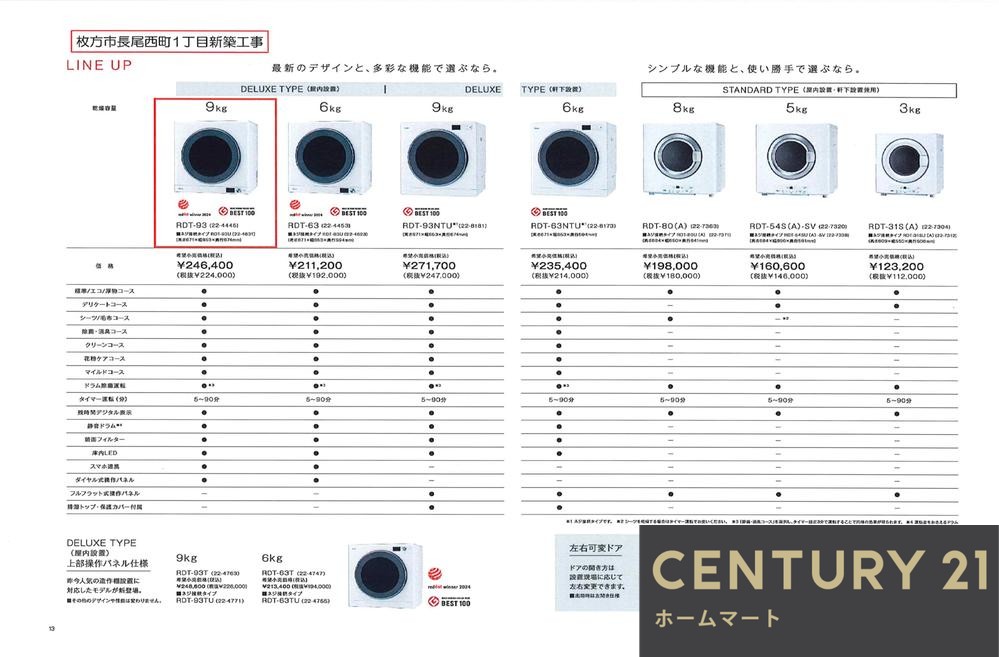 新築戸建 一戸建て長尾西町１（長尾駅） 3990万円の詳細情報 大阪府枚方市長尾西町１ 写真7 センチュリー21ホームマート