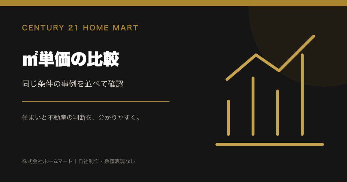 堺市堺区 中古マンション等(築40年以上)の不動産価格 2021年-2023年の3年推移