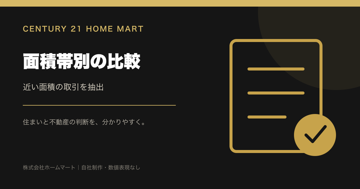 堺市中区 宅地(土地と建物)の不動産価格3年推移【2021年~2023年・築年不明】